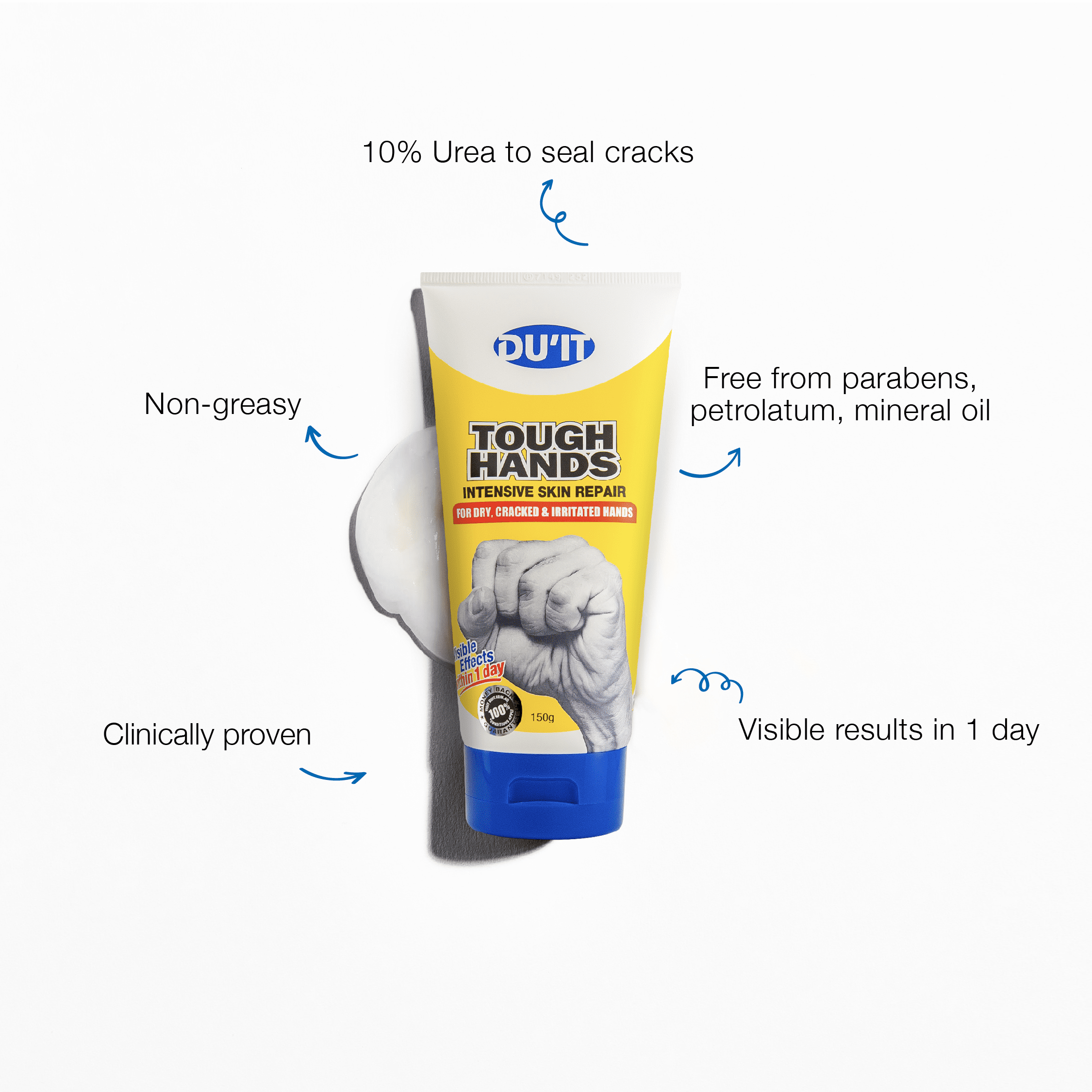 Hands & Heels Fix | Dry Skin Repair Kit - Image 3