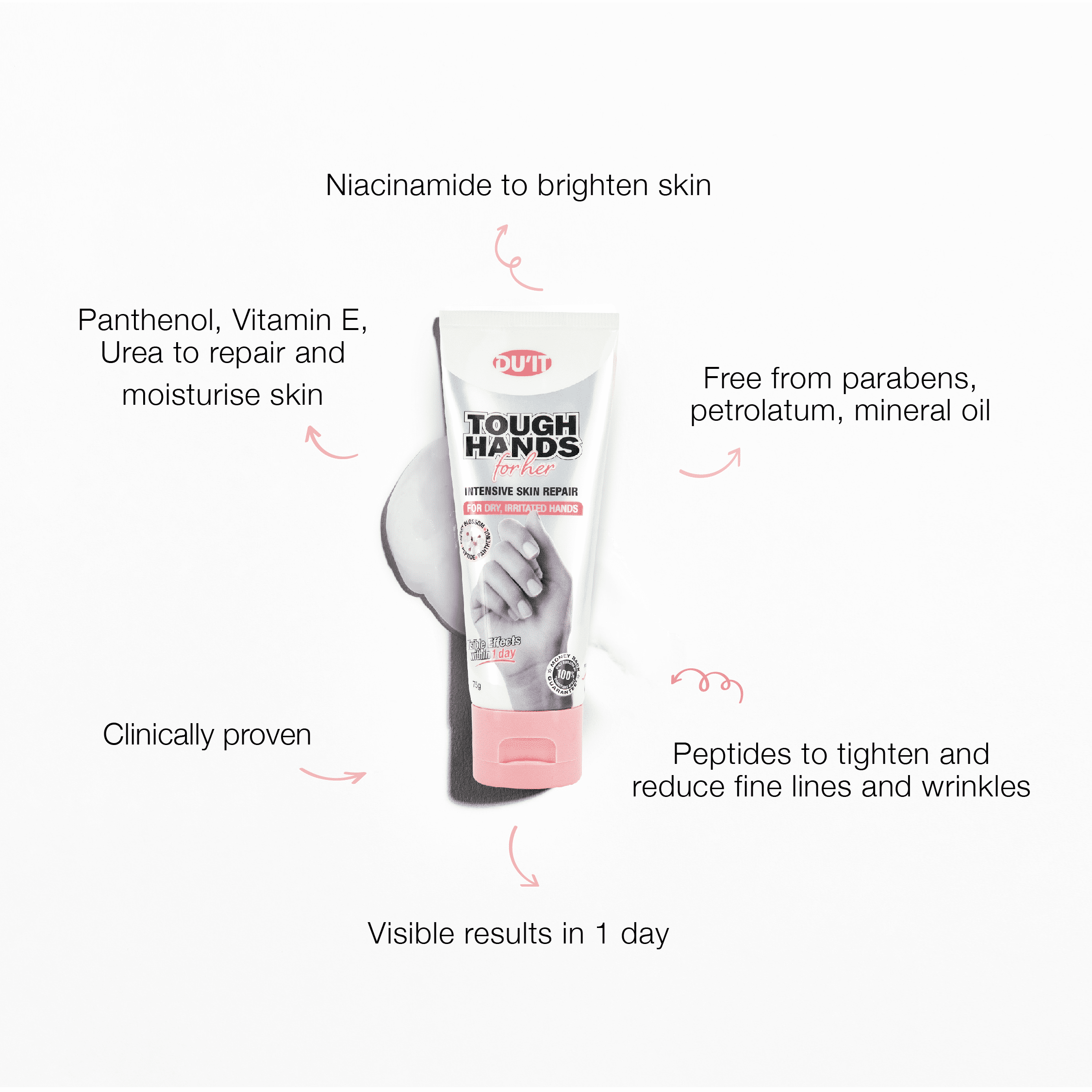 Tough Hands for Her Cherry Blossom Duo | Anti-aging hand cream - Image 3