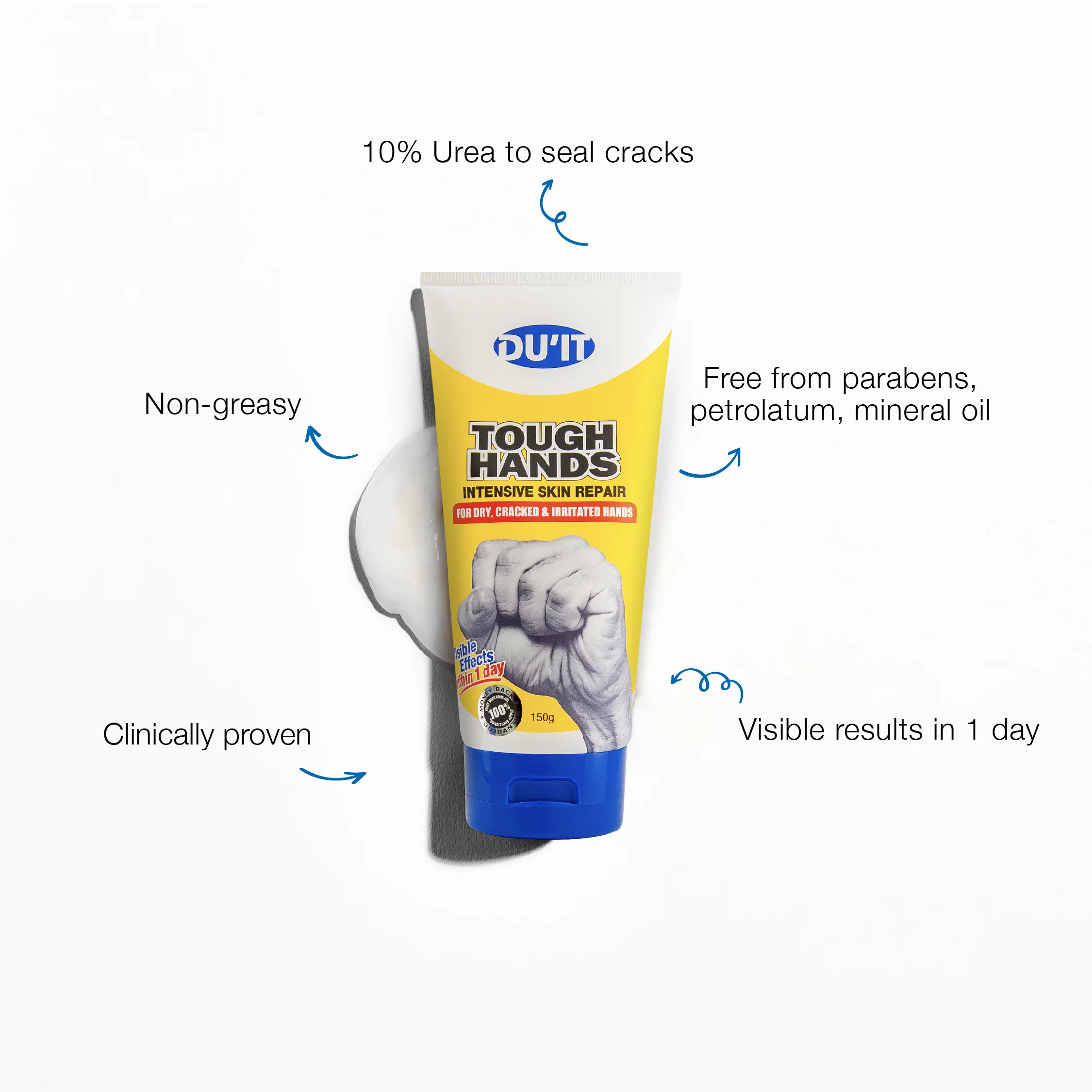 Hand Rehab Kit - Image 5