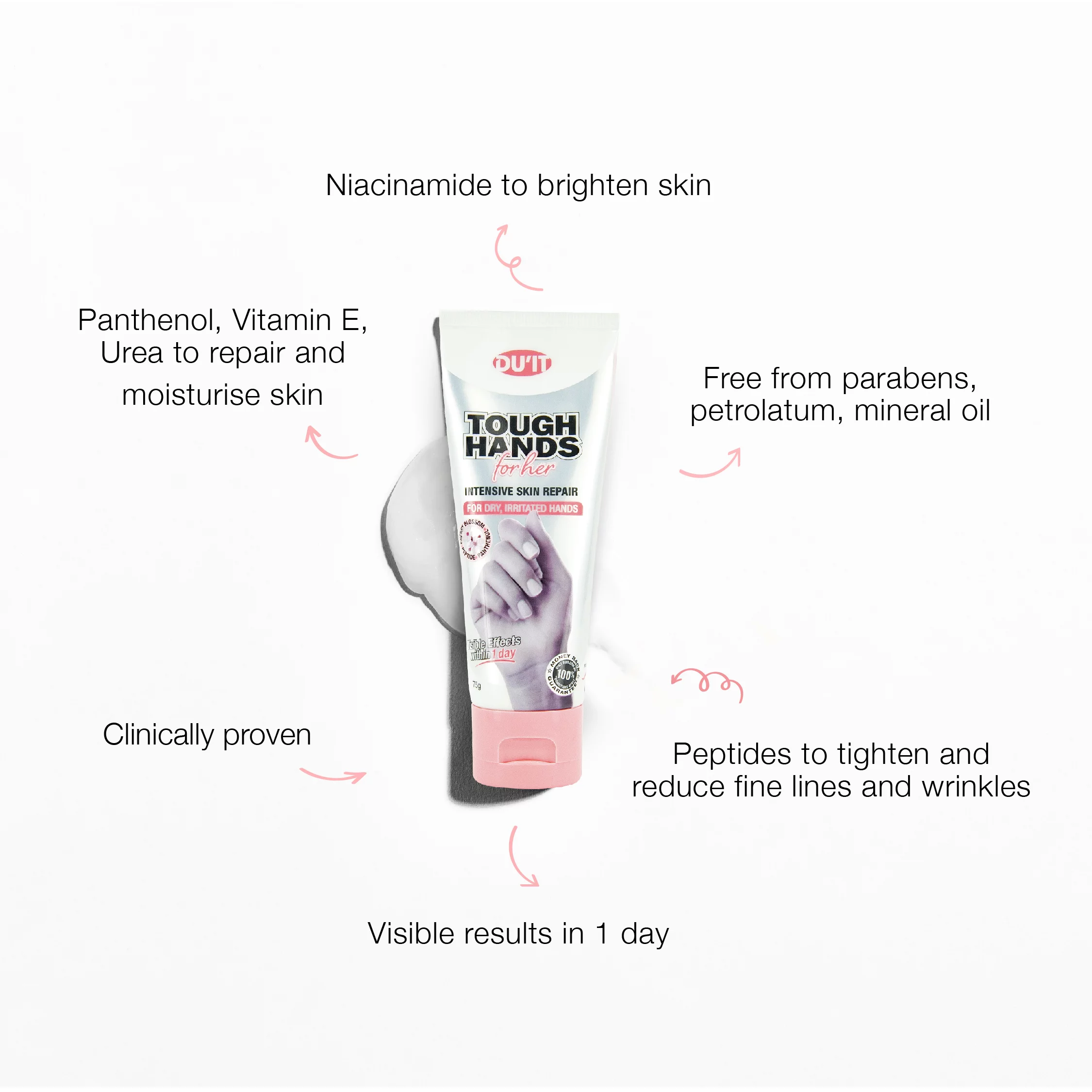 Signature Trio | Anti-aging hand cream - Image 6