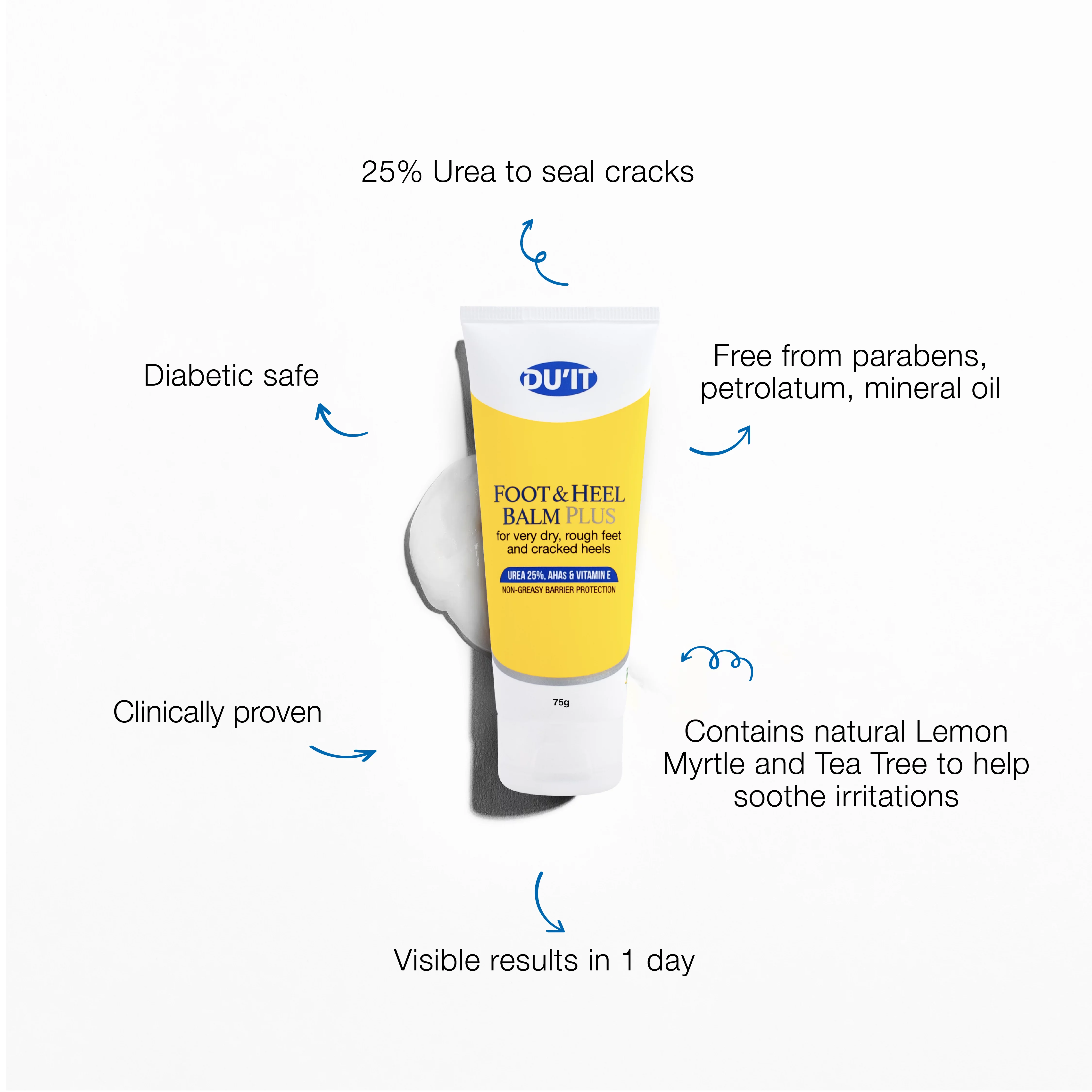 Foot & Heel Balm Plus - Image 2
