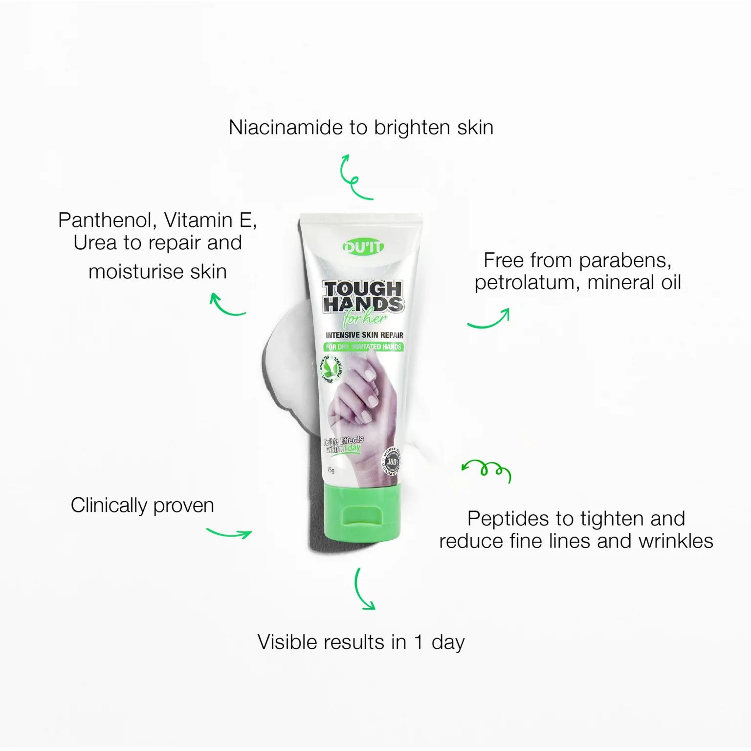 Signature Trio | Anti-aging hand cream - Image 5