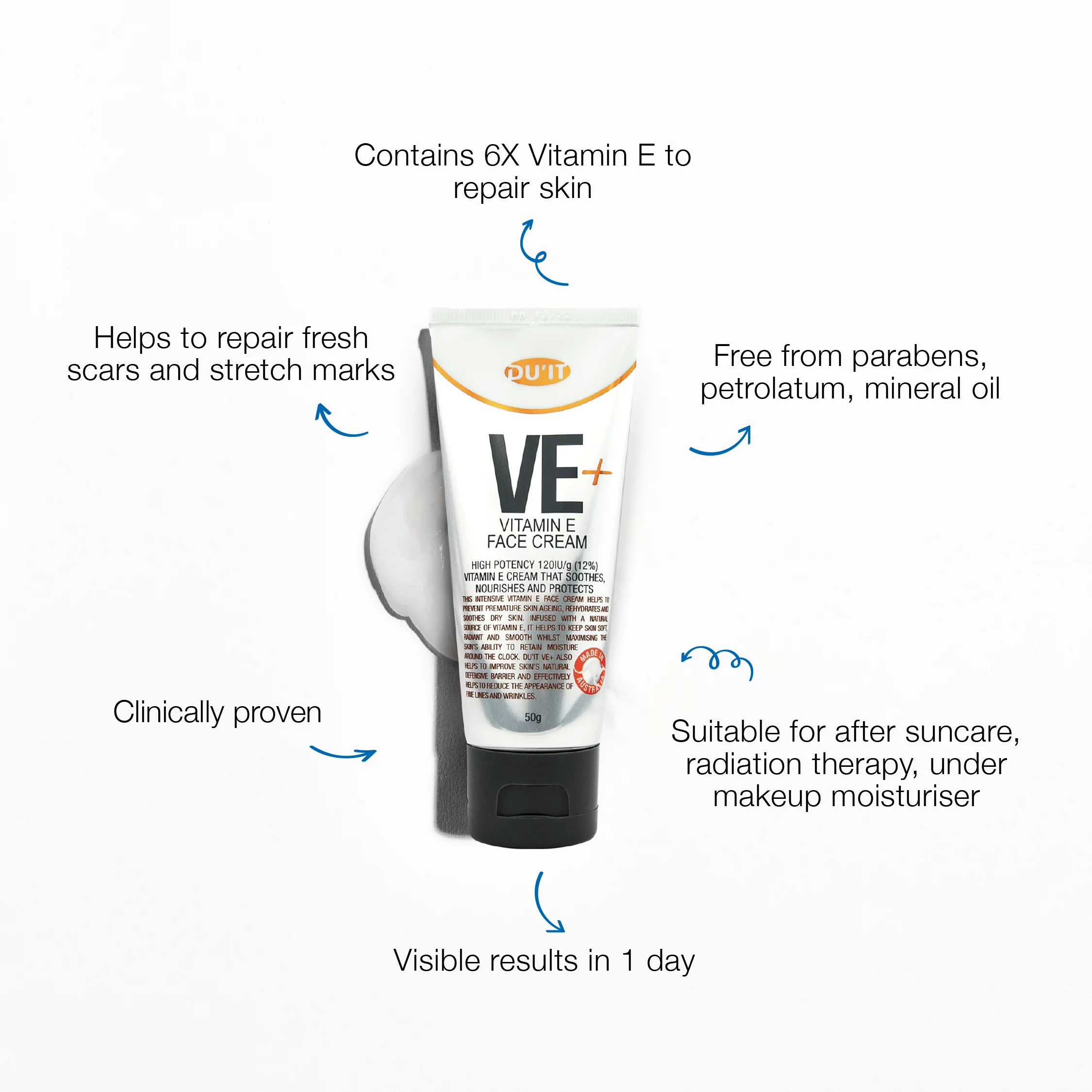 Ultimate Skin Kit - Image 8