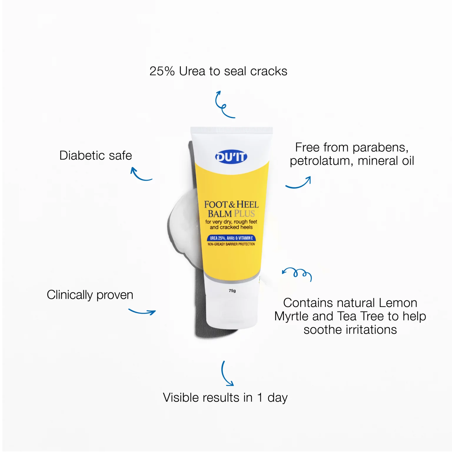 Total Repair Kit - Image 6