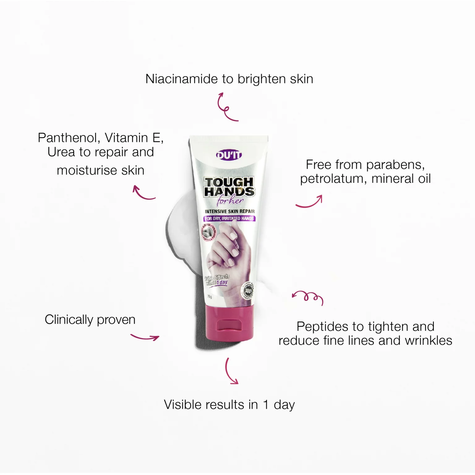 Total Repair Kit - Image 7